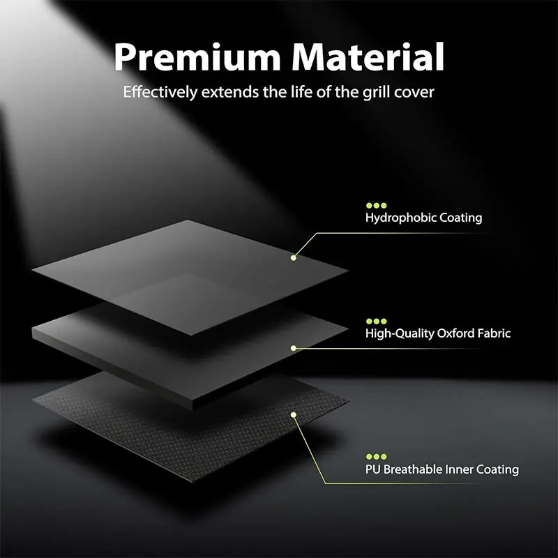 420D Oxford Fabric Outdoor BBQ - đánh giá và giá Car Electronics