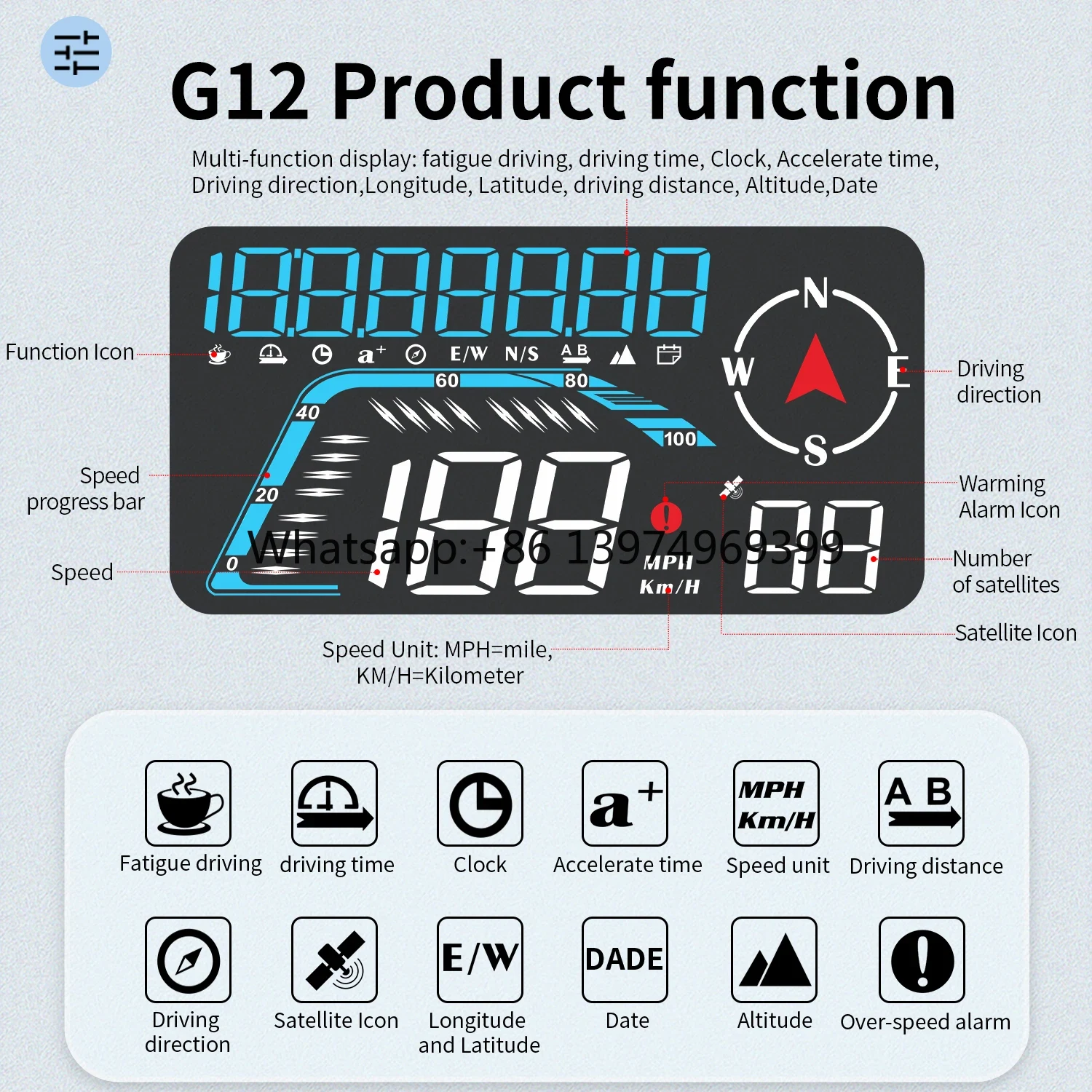 New G12 USB Plug Play GPS Head - đánh giá và giá Car Electronics